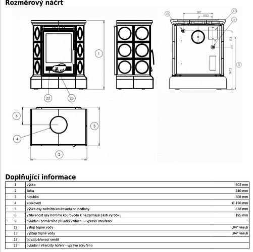 Helvetia KP(кафельный цоколь, вставка КОМБО) 6,9кВт_1