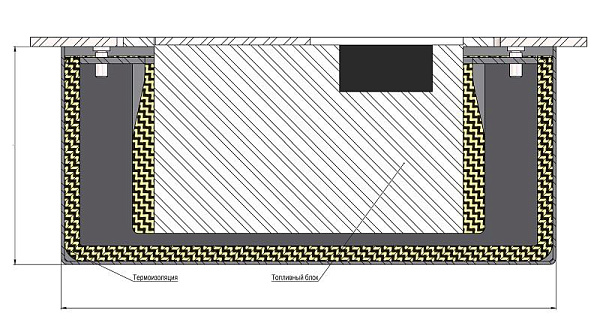 Tопливный блок DP design Elegante 100 см + термоплощадка_1